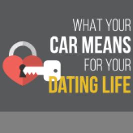 What your car means for your dating life, using your tax refund, and car tech for 2017